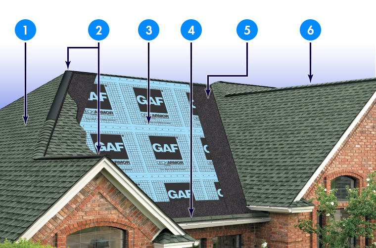 Westco Roofing Images