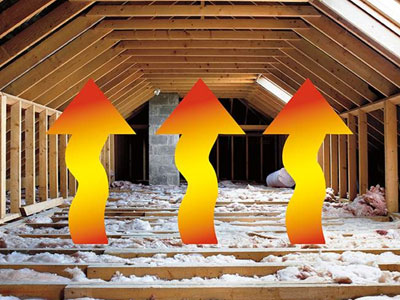 Westco Roofing Images
